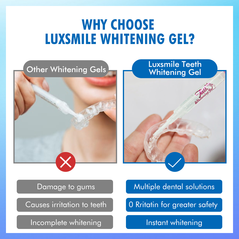 เจลฟอกสีฟัน PAP หรือ 35%CP เจล - Teeth Whitening Price บทวิจารณ์และราคา
