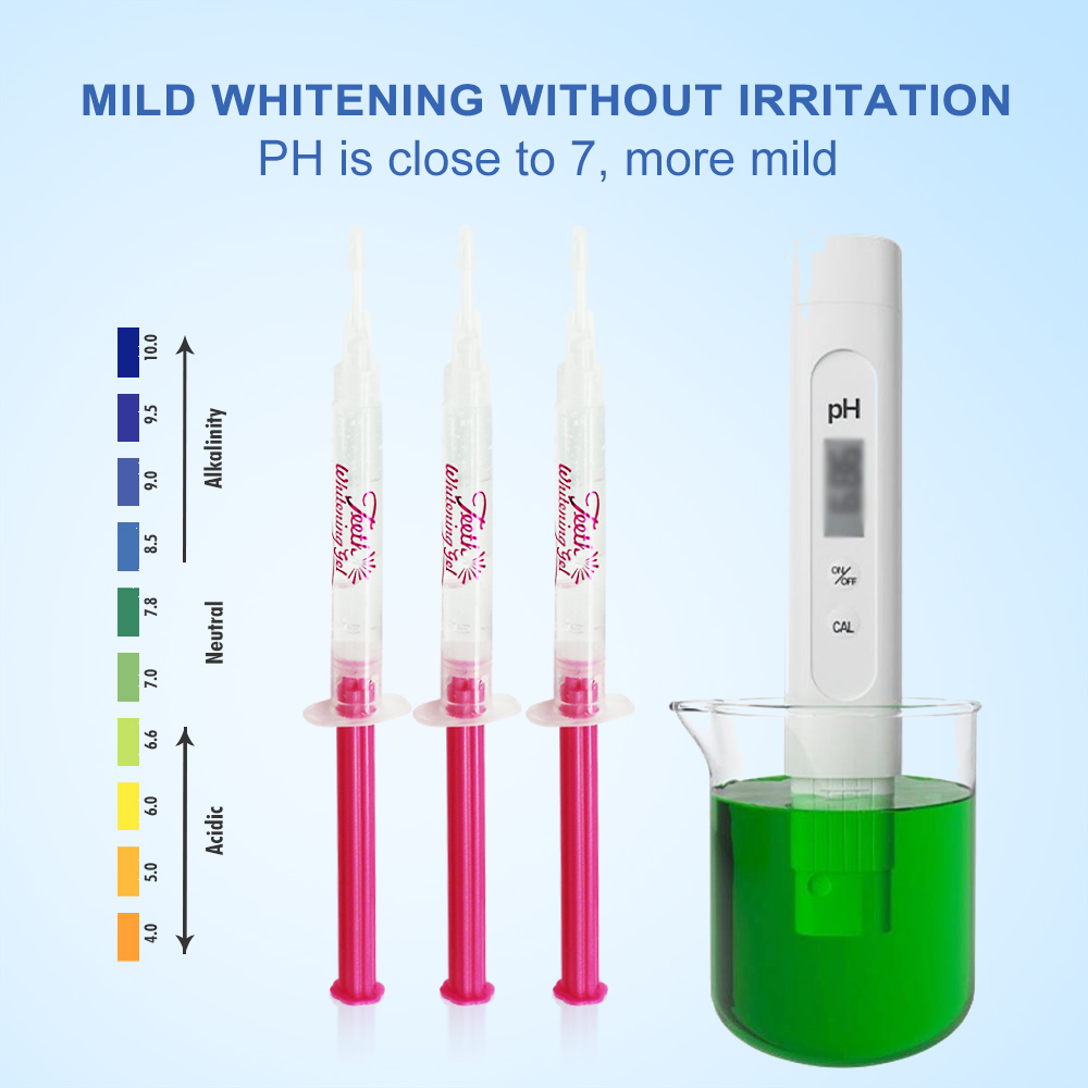 เจลฟอกสีฟัน PAP หรือ 35%CP เจล - Teeth Whitening Price บทวิจารณ์และราคา