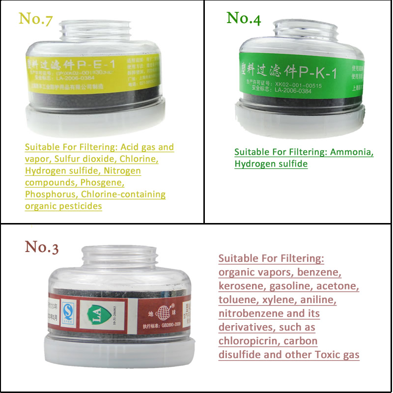 1pcs RD40 40 มม.หน้ากากแก๊สตัว - Teeth Whitening Mask บทวิจารณ์และราคา