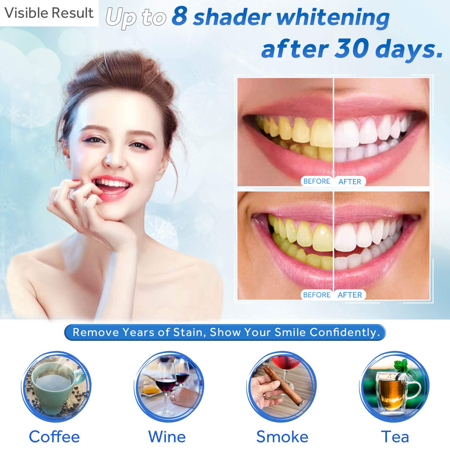 เจลฟอกสีฟันแบบเติม หลอดฉีดยาเจ - Teeth Whitening Mask บทวิจารณ์และราคา