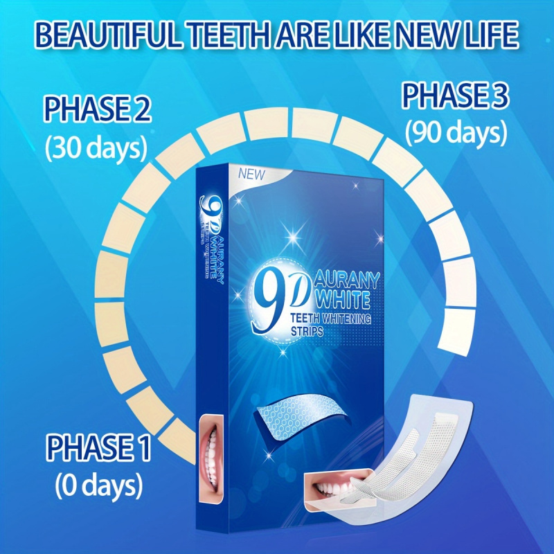 แถบฟอกสีฟัน Aurany White 9D 21 - Teeth Whitening Street บทวิจารณ์และราคา